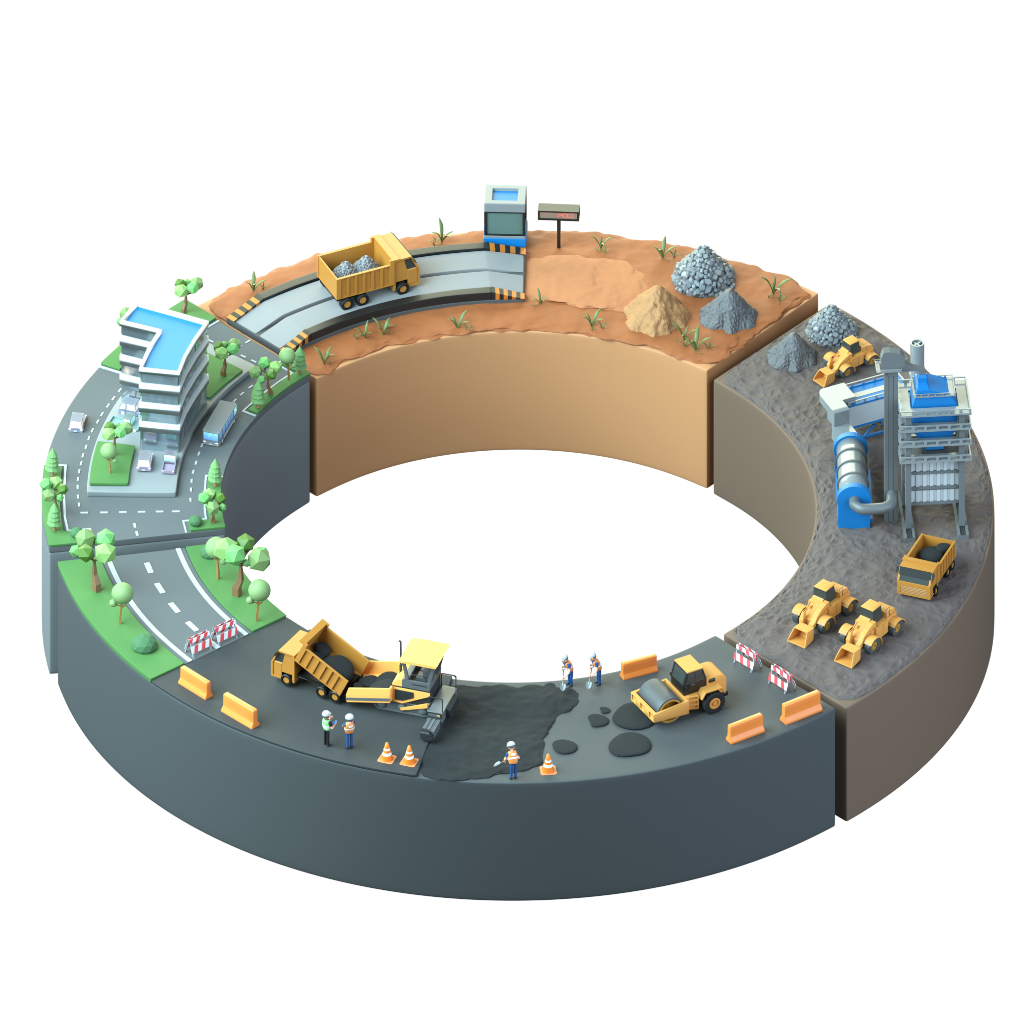 The Nila road construction lifecycle