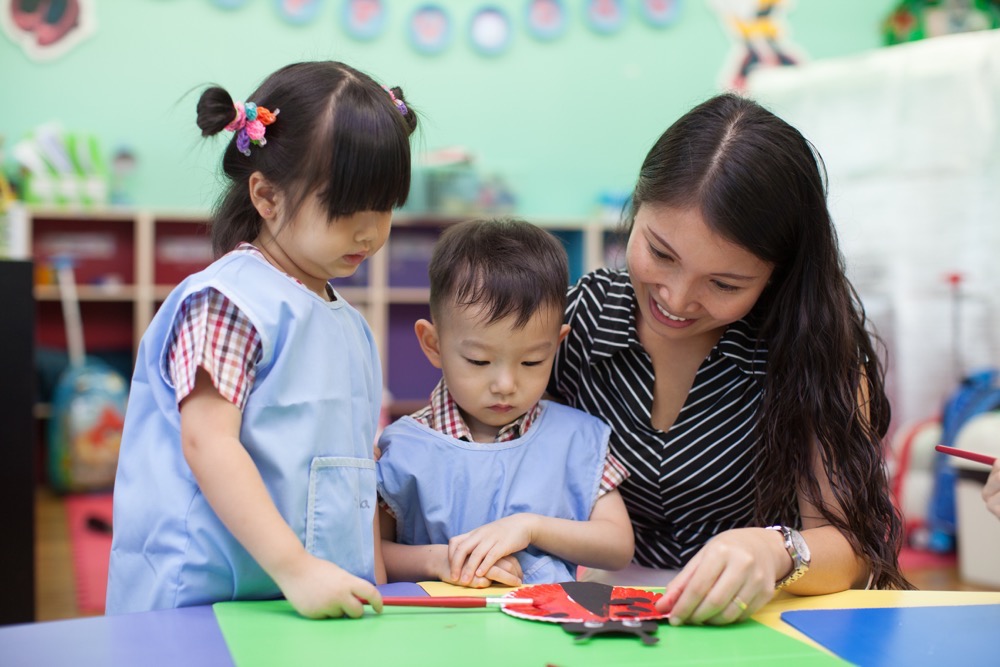 TSIS Kindergarten Level